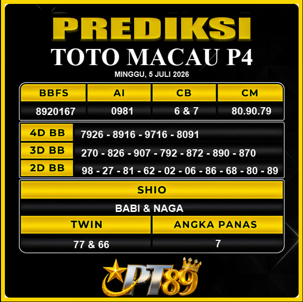 PREDIKSI TOGEL PT89