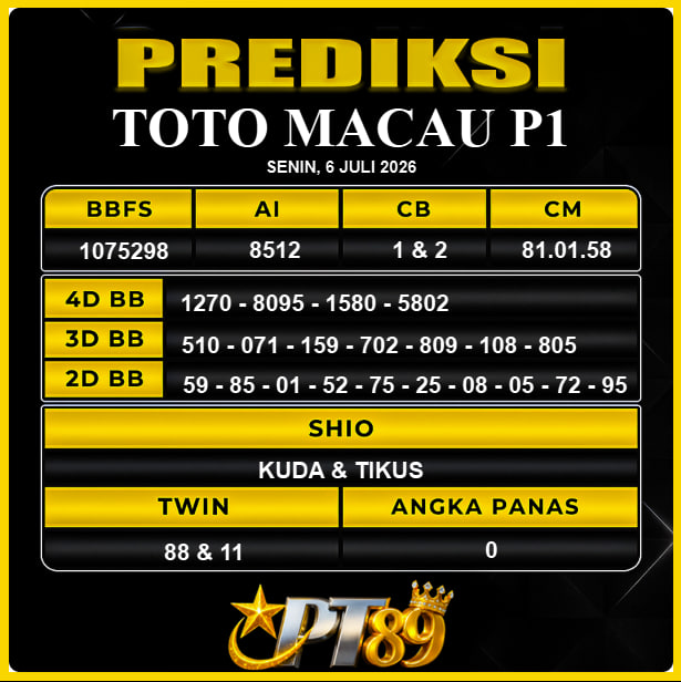 PREDIKSI TOGEL PT89