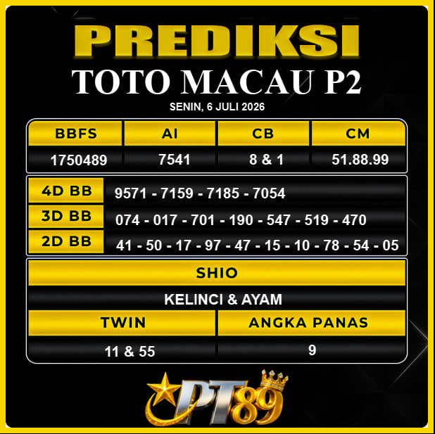 PREDIKSI TOGEL PT89