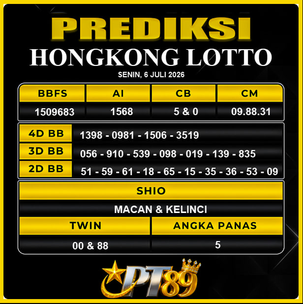 PREDIKSI TOGEL PT89
