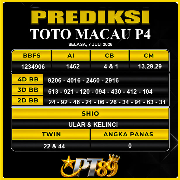 PREDIKSI TOGEL PT89