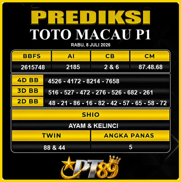 PREDIKSI TOGEL PT89