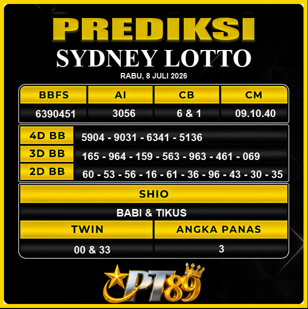 PREDIKSI TOGEL PT89