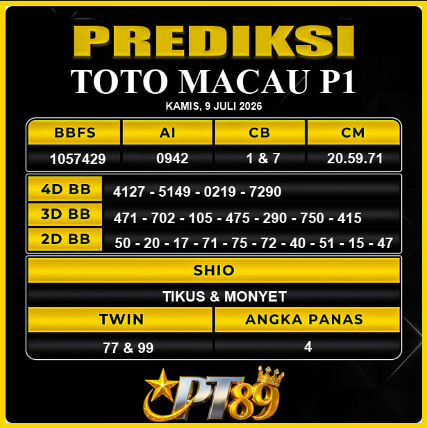 PREDIKSI TOGEL PT89