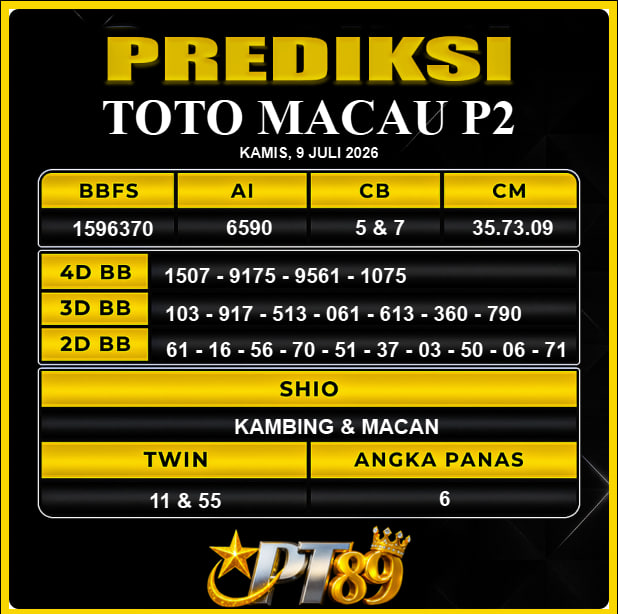 PREDIKSI TOGEL PT89