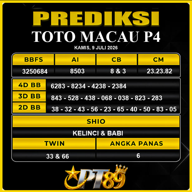 PREDIKSI TOGEL PT89
