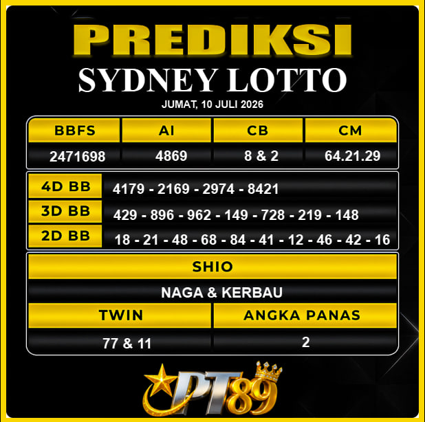 PREDIKSI TOGEL PT89