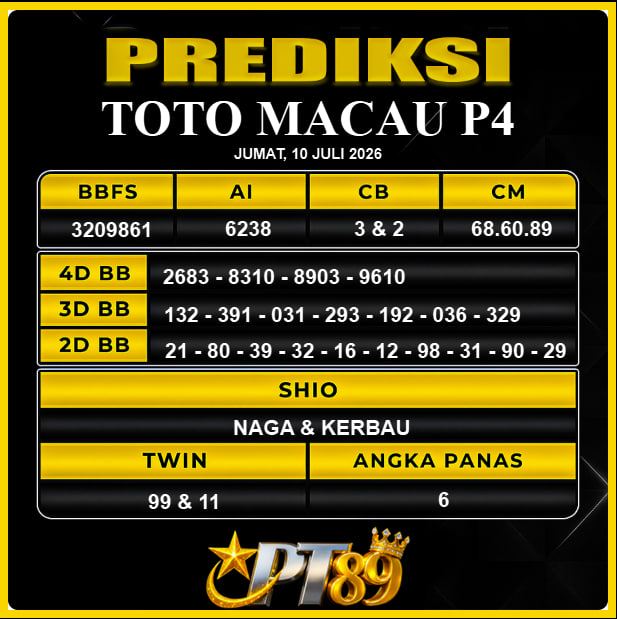 PREDIKSI TOGEL PT89