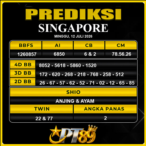 PREDIKSI TOGEL PT89