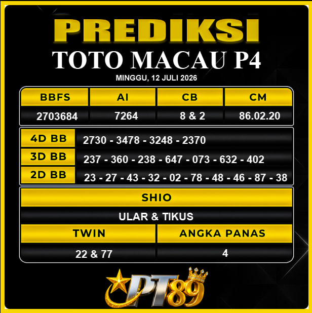 PREDIKSI TOGEL PT89