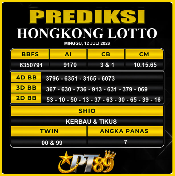 PREDIKSI TOGEL PT89