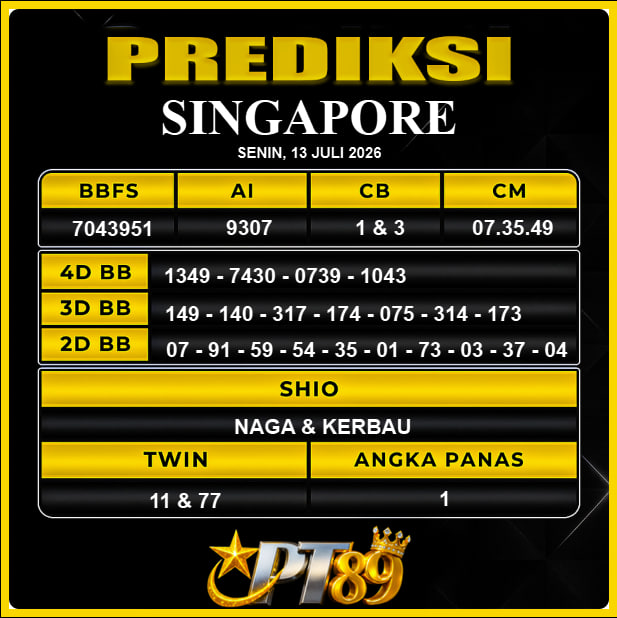 PREDIKSI TOGEL PT89
