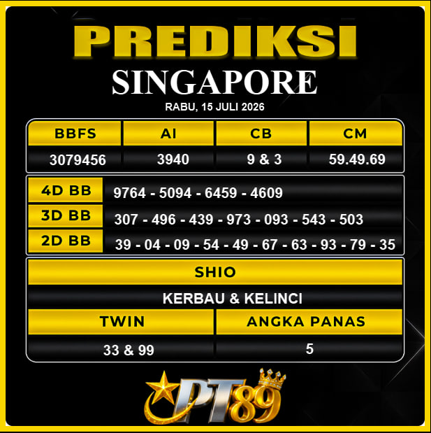 PREDIKSI TOGEL PT89