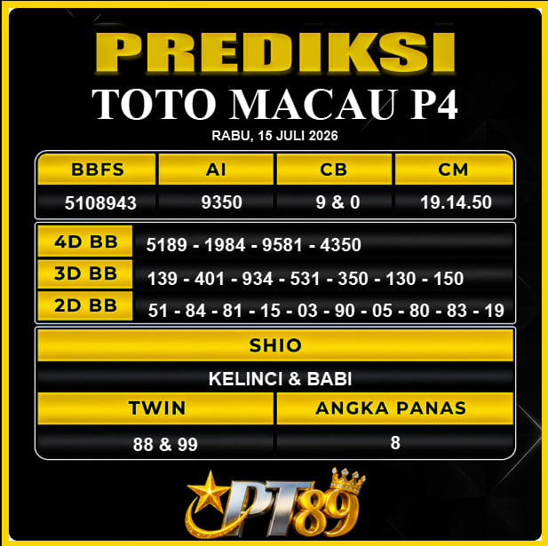 PREDIKSI TOGEL PT89