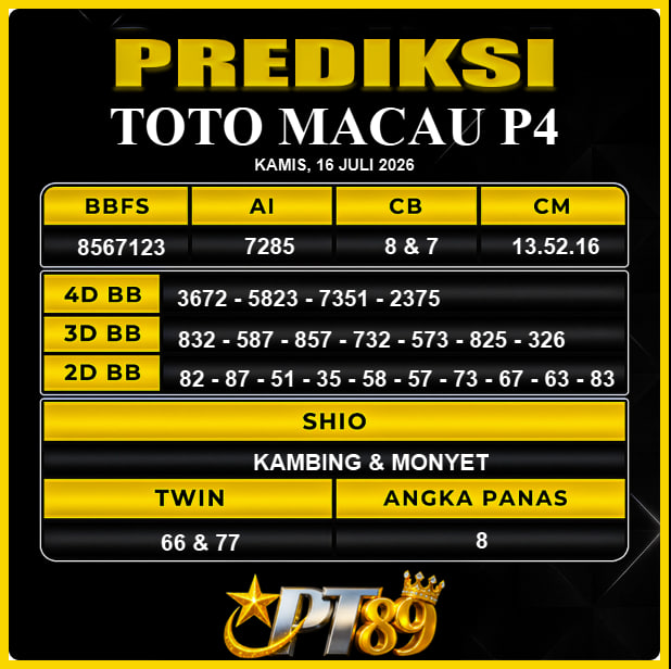 PREDIKSI TOGEL PT89