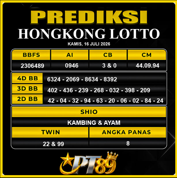 PREDIKSI TOGEL PT89