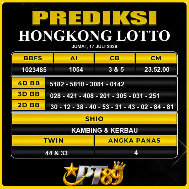 PREDIKSI TOGEL PT89