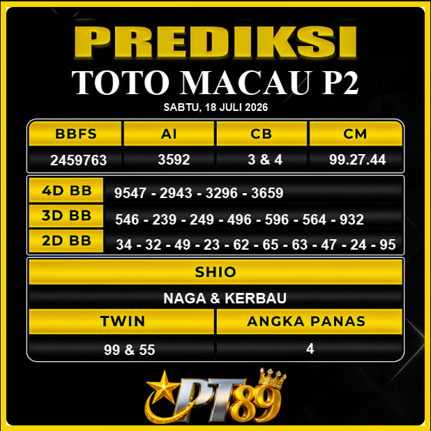 PREDIKSI TOGEL PT89