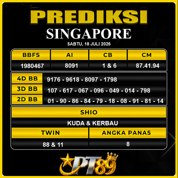 PREDIKSI TOGEL PT89