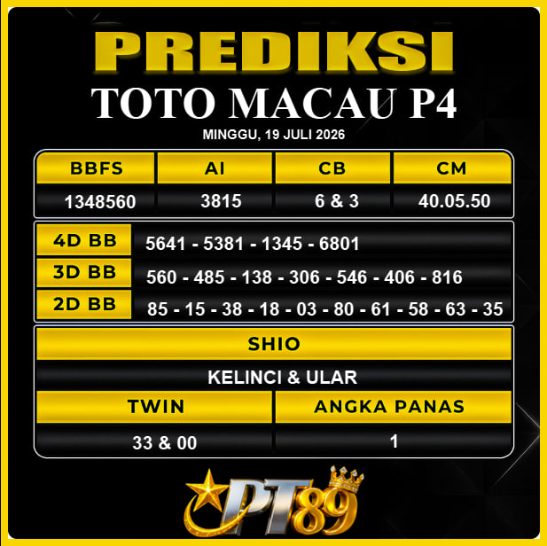 PREDIKSI TOGEL PT89