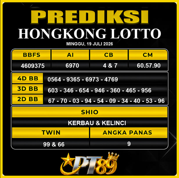 PREDIKSI TOGEL PT89