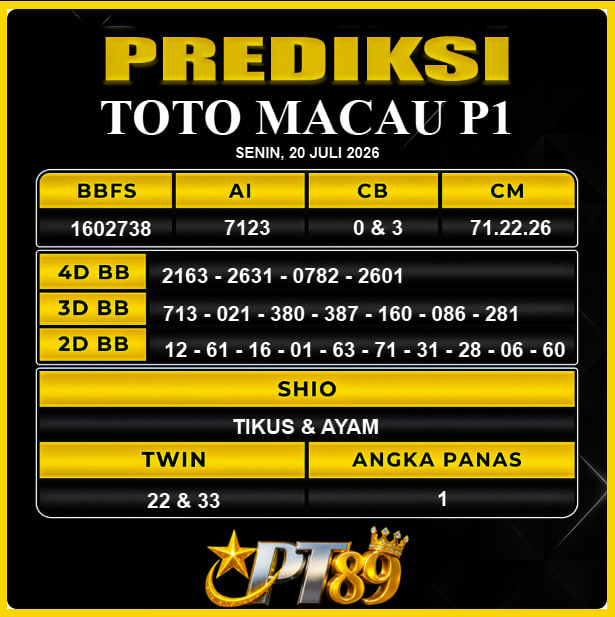 PREDIKSI TOGEL PT89