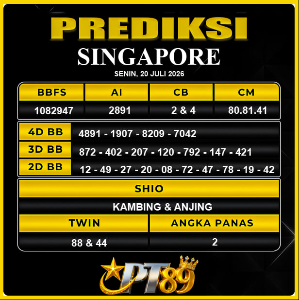 PREDIKSI TOGEL PT89