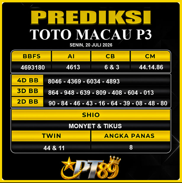 PREDIKSI TOGEL PT89