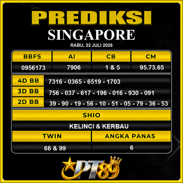 PREDIKSI TOGEL PT89