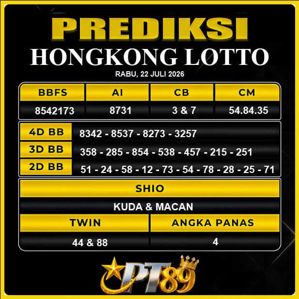 PREDIKSI TOGEL PT89