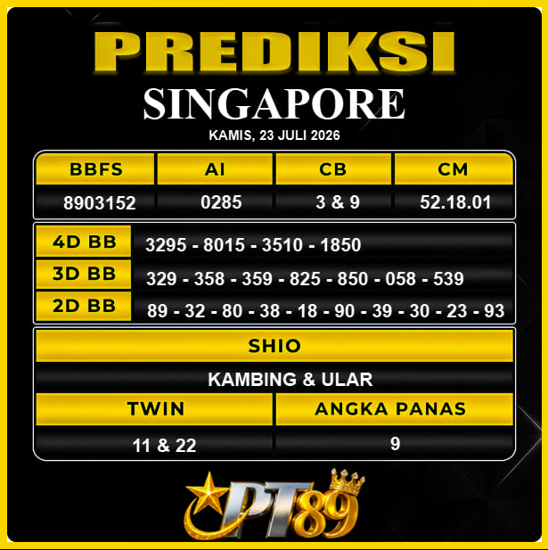 PREDIKSI TOGEL PT89