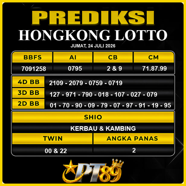 PREDIKSI TOGEL PT89