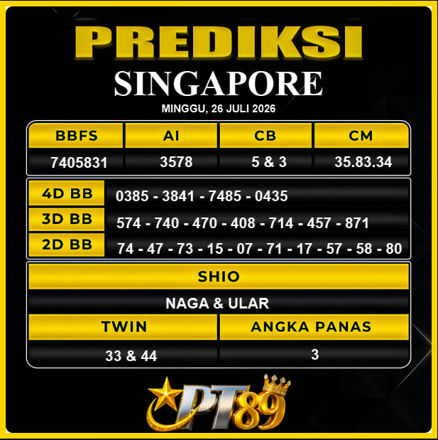 PREDIKSI TOGEL PT89