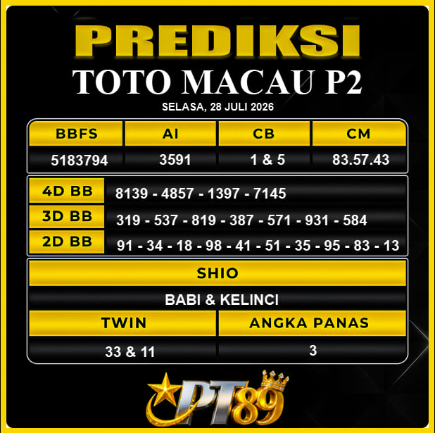 PREDIKSI TOGEL PT89