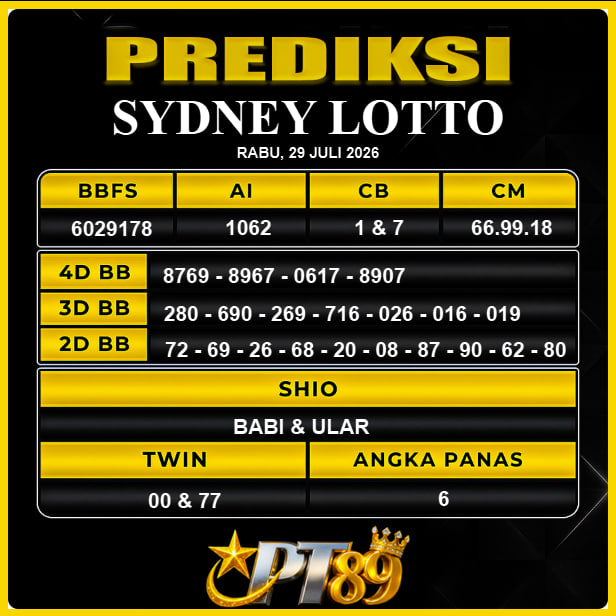 PREDIKSI TOGEL PT89