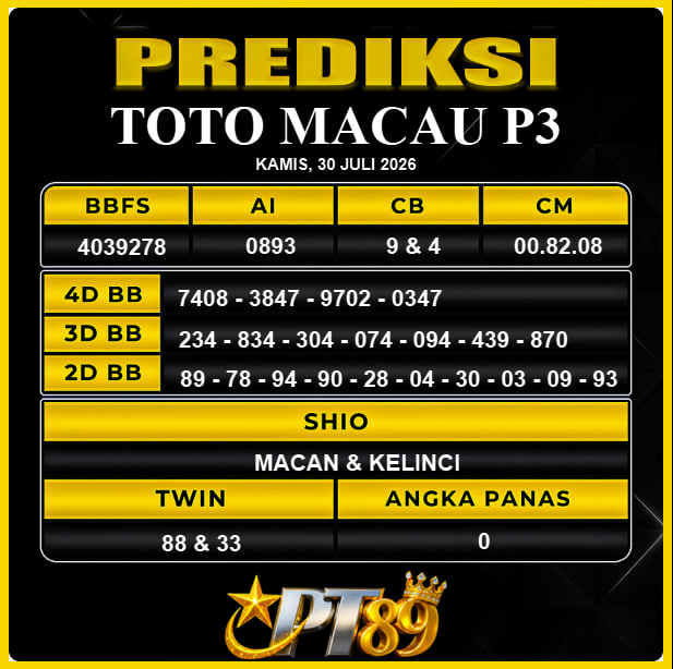 PREDIKSI TOGEL PT89