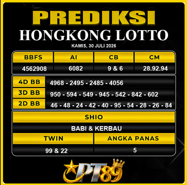 PREDIKSI TOGEL PT89