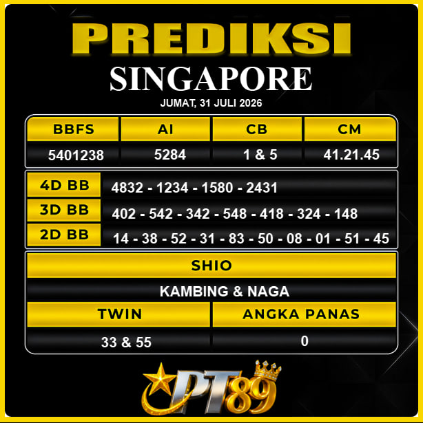 PREDIKSI TOGEL PT89