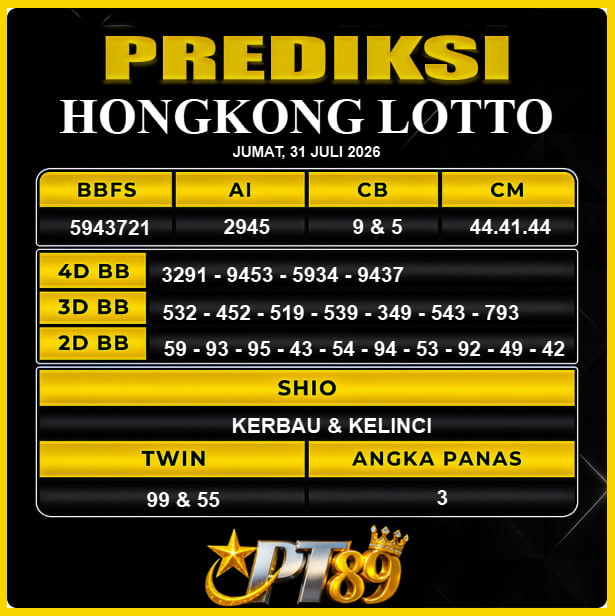 PREDIKSI TOGEL PT89