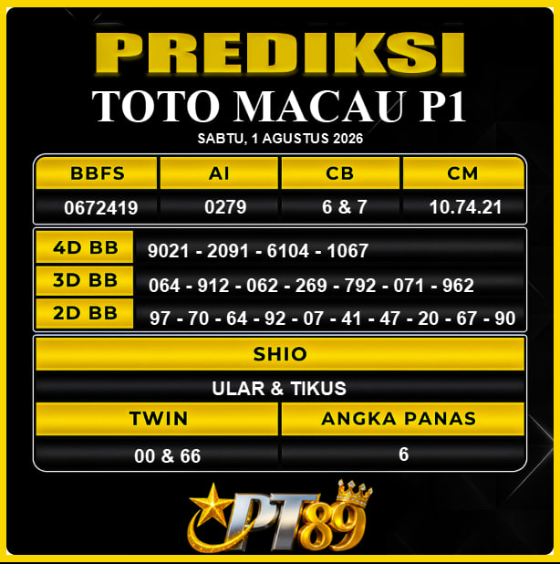PREDIKSI TOGEL PT89