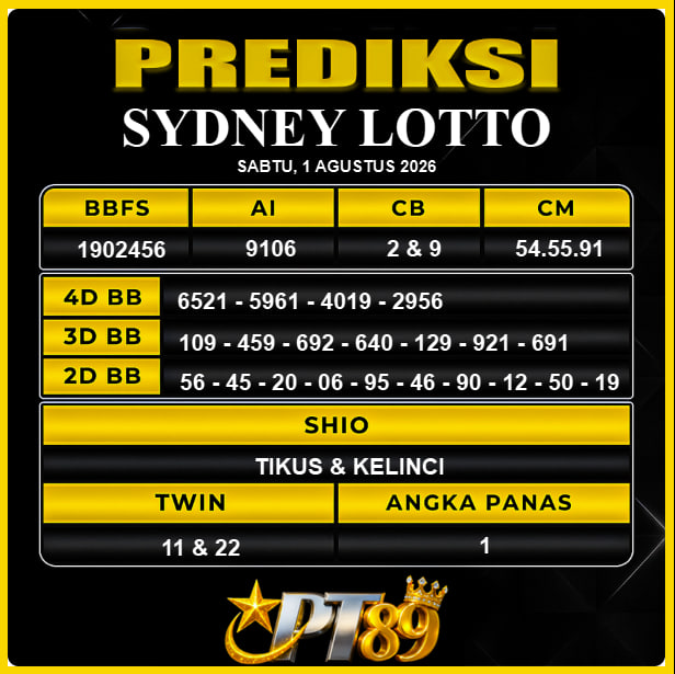 PREDIKSI TOGEL PT89
