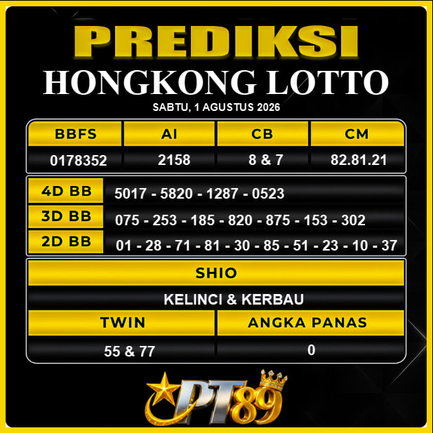 PREDIKSI TOGEL PT89