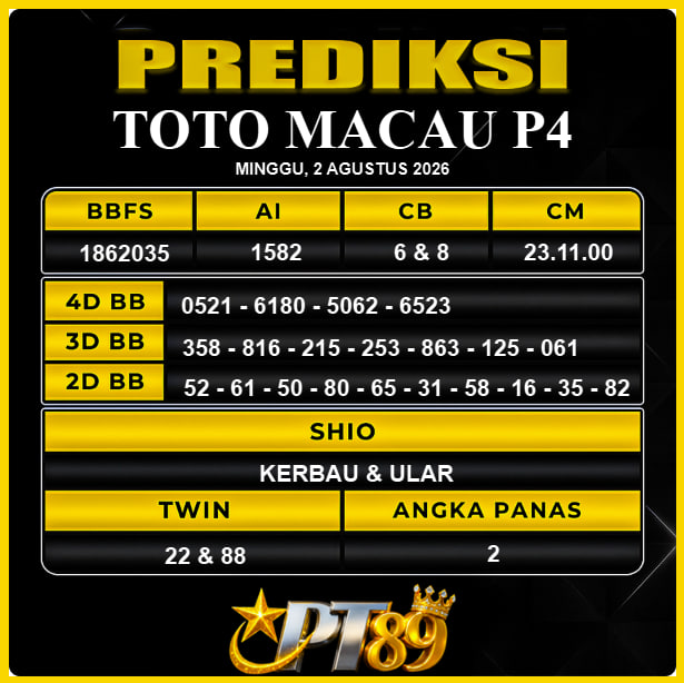 PREDIKSI TOGEL PT89