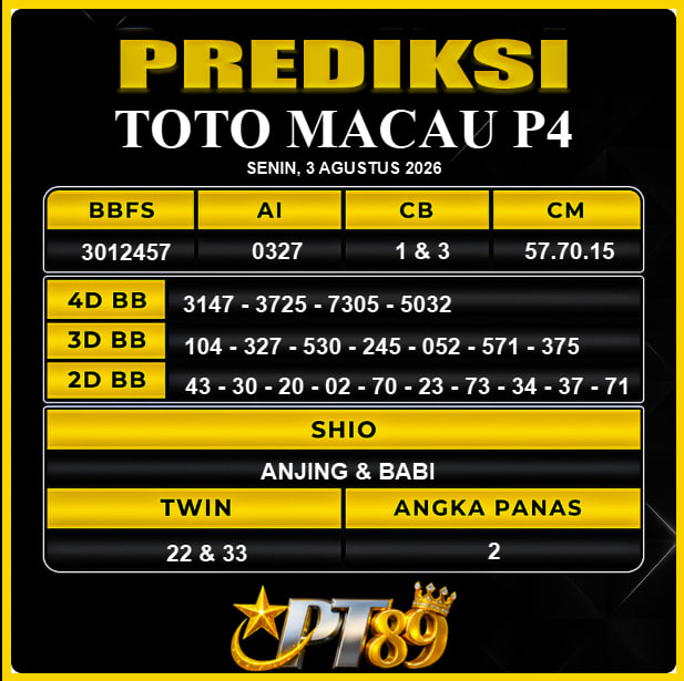 PREDIKSI TOGEL PT89
