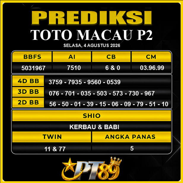 PREDIKSI TOGEL PT89