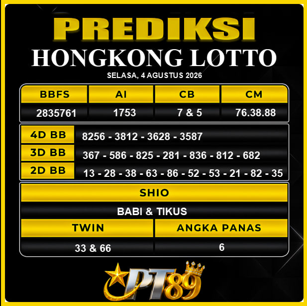 PREDIKSI TOGEL PT89