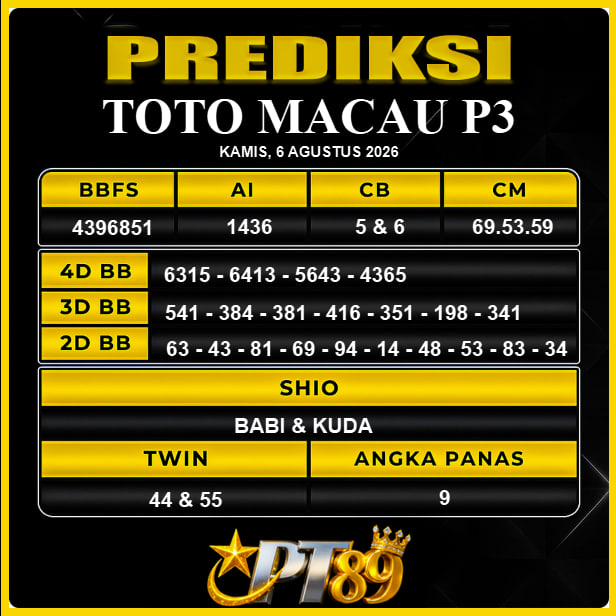 PREDIKSI TOGEL PT89