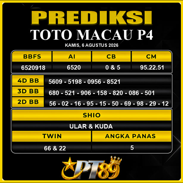PREDIKSI TOGEL PT89