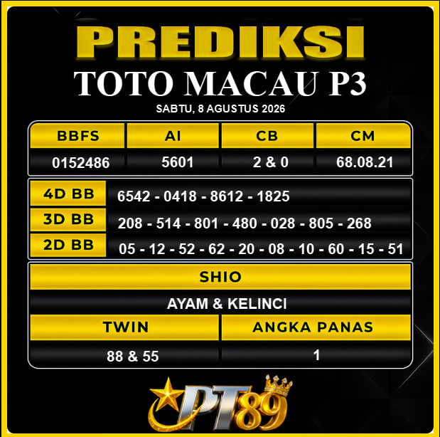 PREDIKSI TOGEL PT89