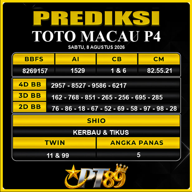 PREDIKSI TOGEL PT89